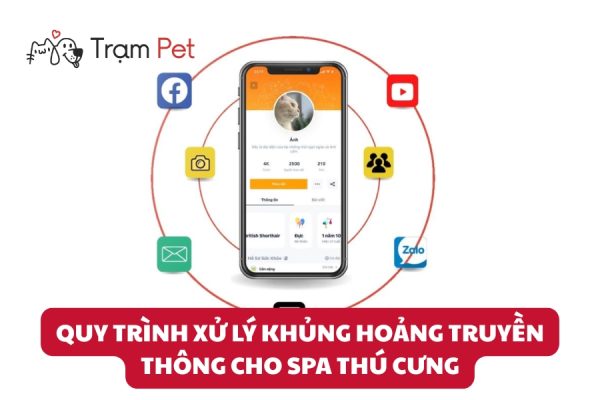 Quy Trình Xử Lý Khủng Hoảng Truyền Thông Cho Spa Thú Cưng